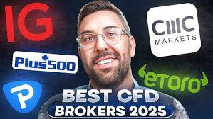 Discovering the Best Forex & CFD Broker Your Ultimate Guide